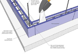 Automo Poly Block - Click to enlarge