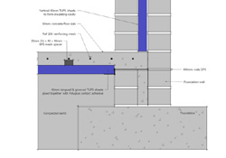 TUFS Cross section - Click here to enlarge  image